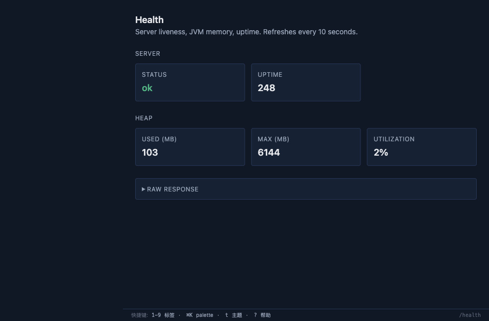 Health
